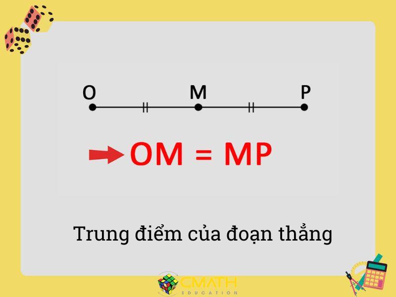 Chứng minh trung điểm: Hướng dẫn từng bước, kèm ví dụ dễ hiểu