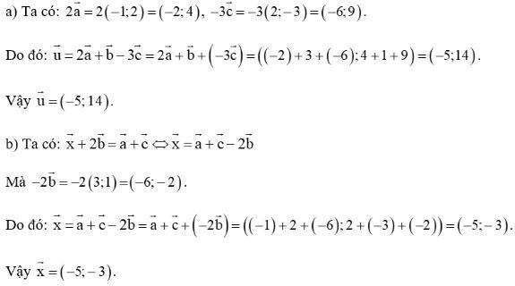 Giải Toán 10 Bài 2: Biểu thức tọa độ của các phép toán vectơ CD