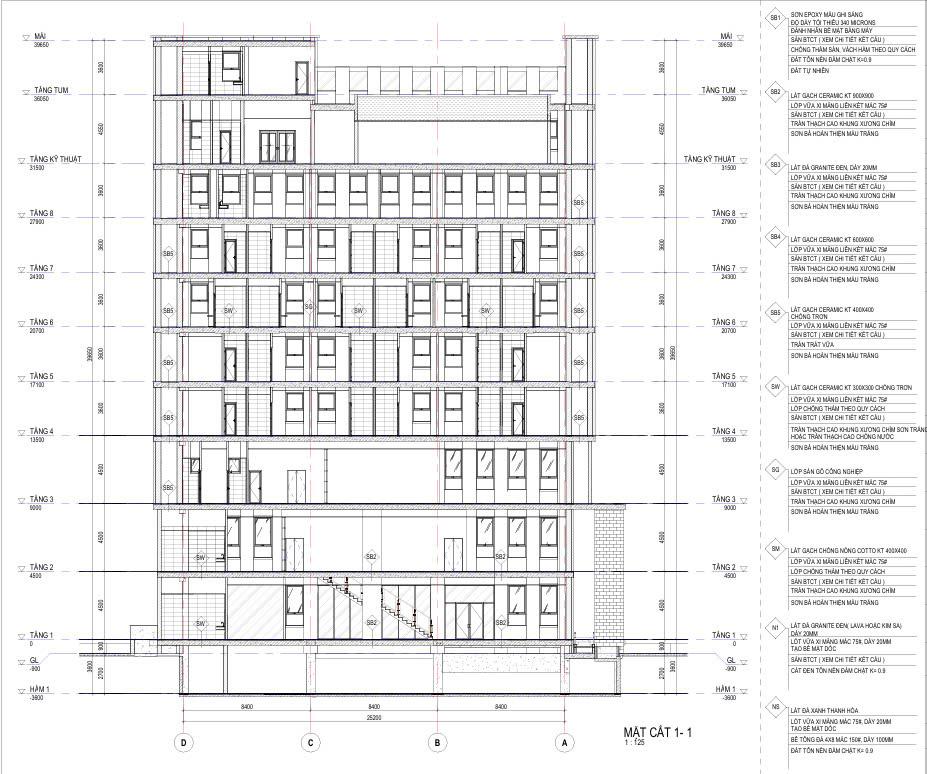 Mặt cắt là gì? Phân loại, ký hiệu và quy tắc vẽ mặt cắt