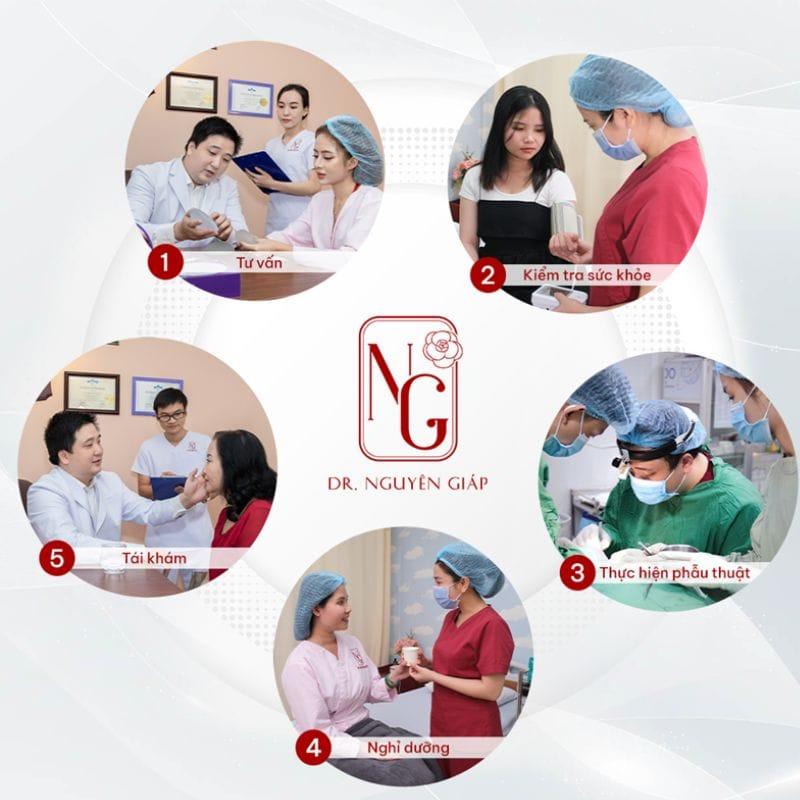 Có Nên Mặc Áo Định Hình Quá Lâu Sau Khi Nâng Ngực?