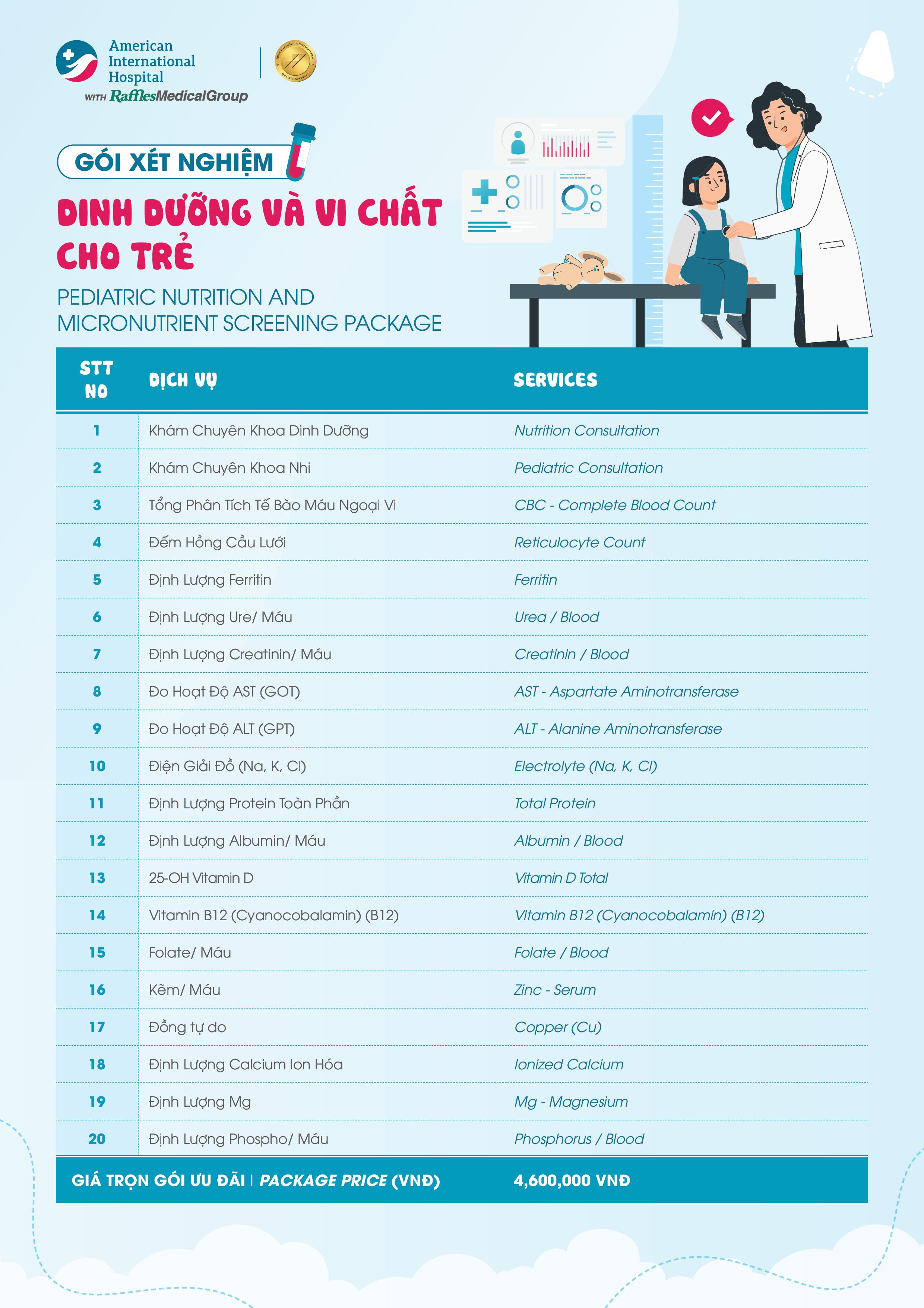 NUTRITION AND MICRONUTRIENTS SCREENING PROGRAM FOR CHILDREN