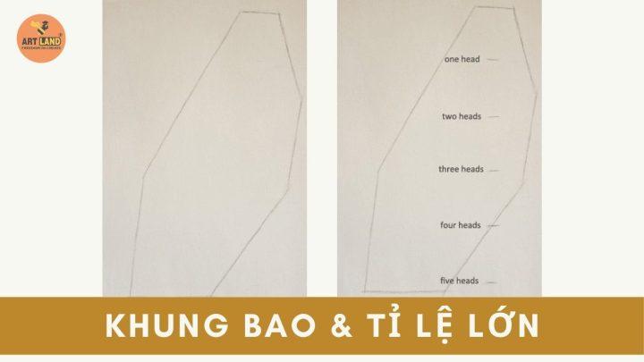 Nắm Vững Cách Vẽ Người Ngồi Ghế Đẹp Chuẩn Tỷ Lệ