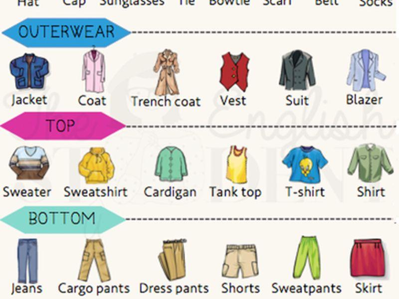 Cái quần tiếng Anh là gì? Phân biệt trousers và pants