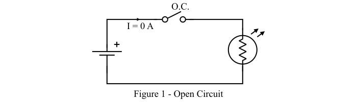 Phân biệt mạch điện hở và mạch điện kín