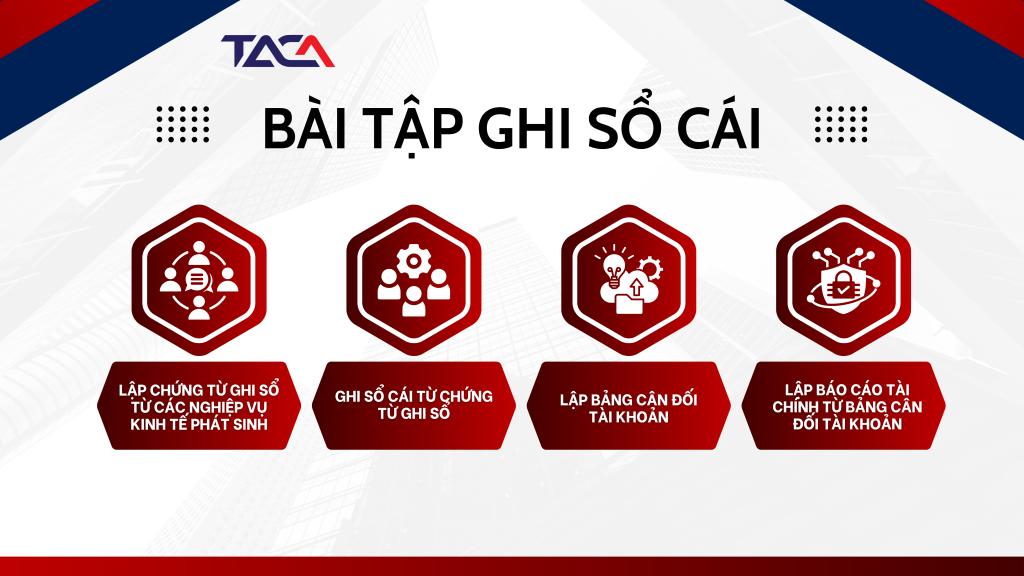 [Trọn bộ] bài tập ghi sổ cái – Bí kíp giúp bạn đạt điểm cao kỳ thi Đại lý thuế