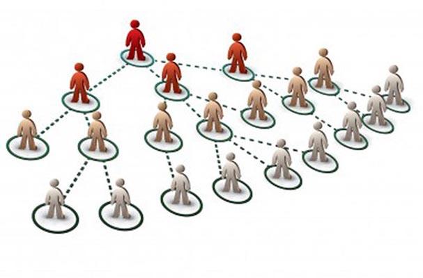 Hành vi bán hàng đa cấp bất chính theo Luật cạnh tranh năm 2004 và kiến nghị