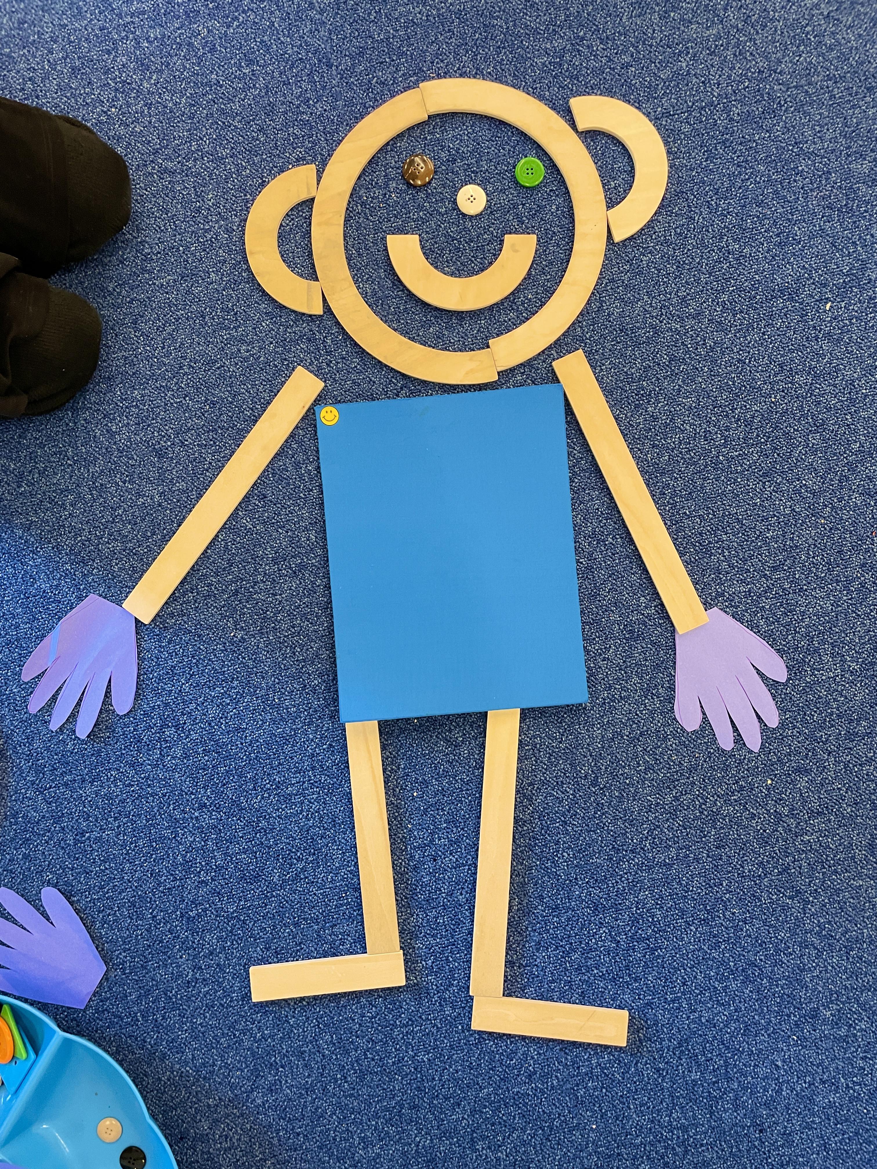 “Mat Man”: Reflective Practice